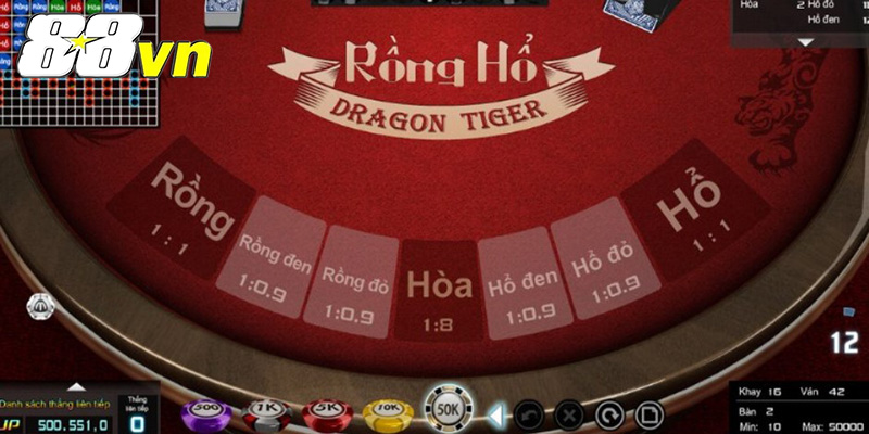 Casino 88VN - Điểm Đến Hàng Đầu Cho Những Người Yêu Cá Cược